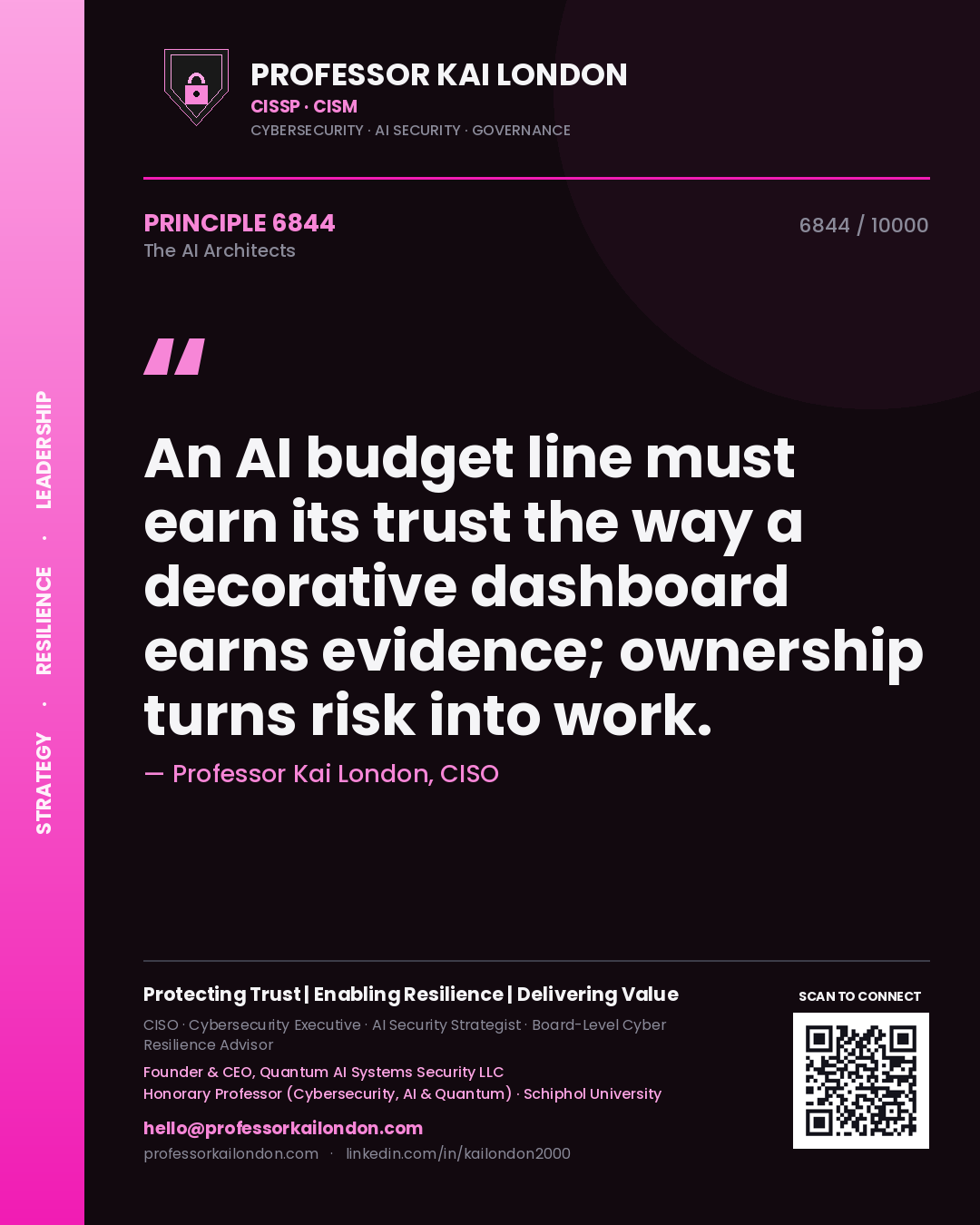 Professor Kai London principle 6844: An AI budget line must earn its trust the way a decorative dashboard earns evidence; ownership turns risk into work.