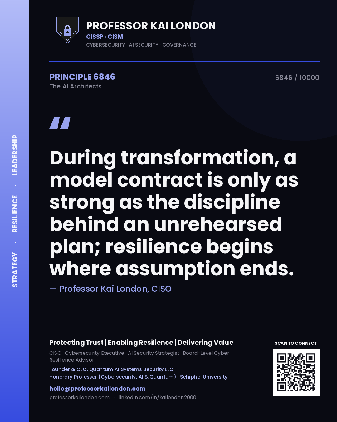 Quote card by Professor Kai London reading 'During transformation, a model contract is only as strong as the discipline behind an unrehearsed plan; resilience begins where assumption ends.'. From the book The AI Architects.