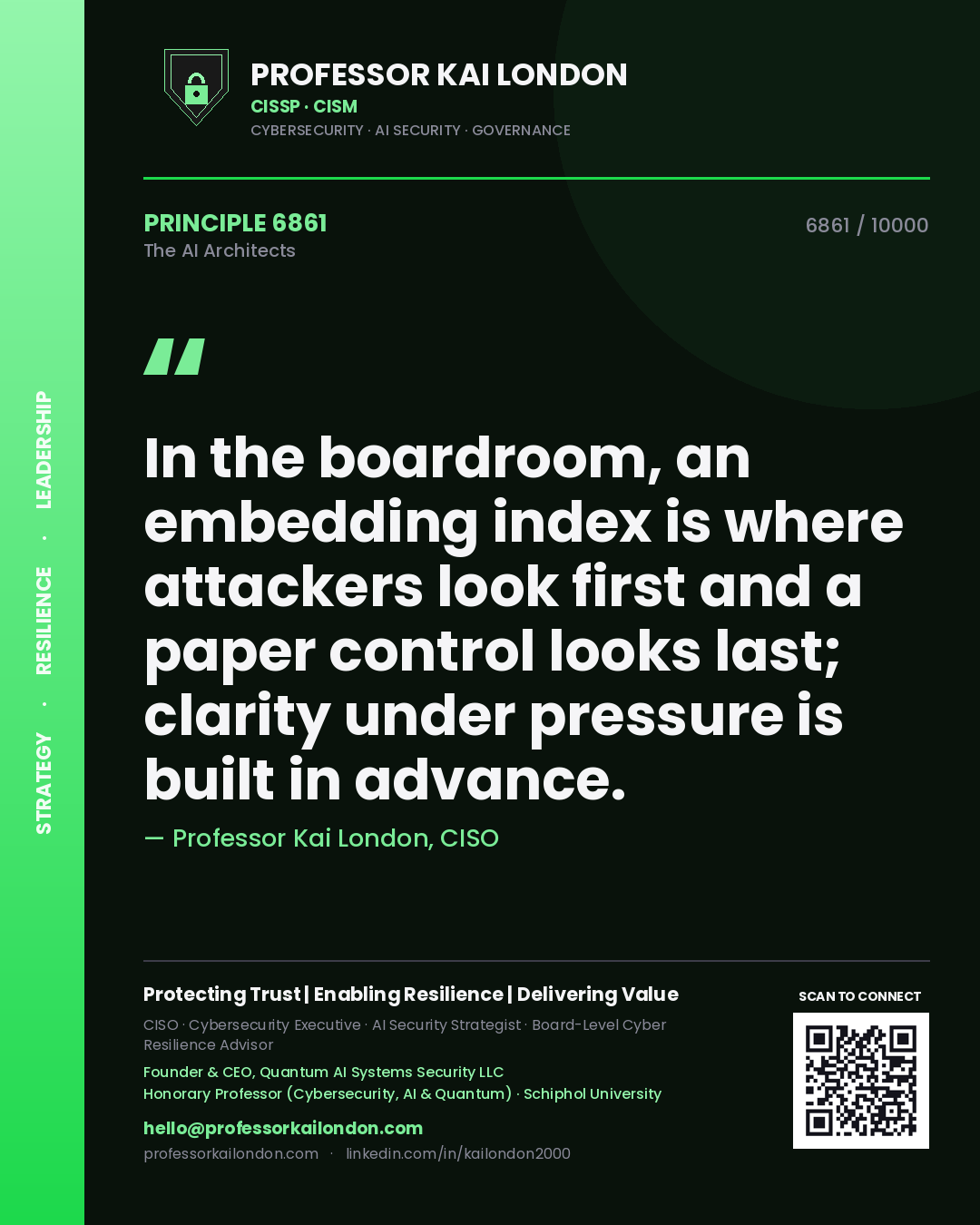 Quote card by Professor Kai London reading 'In the boardroom, an embedding index is where attackers look first and a paper control looks last; clarity under pressure is built in advance.'. From the book The AI Architects.