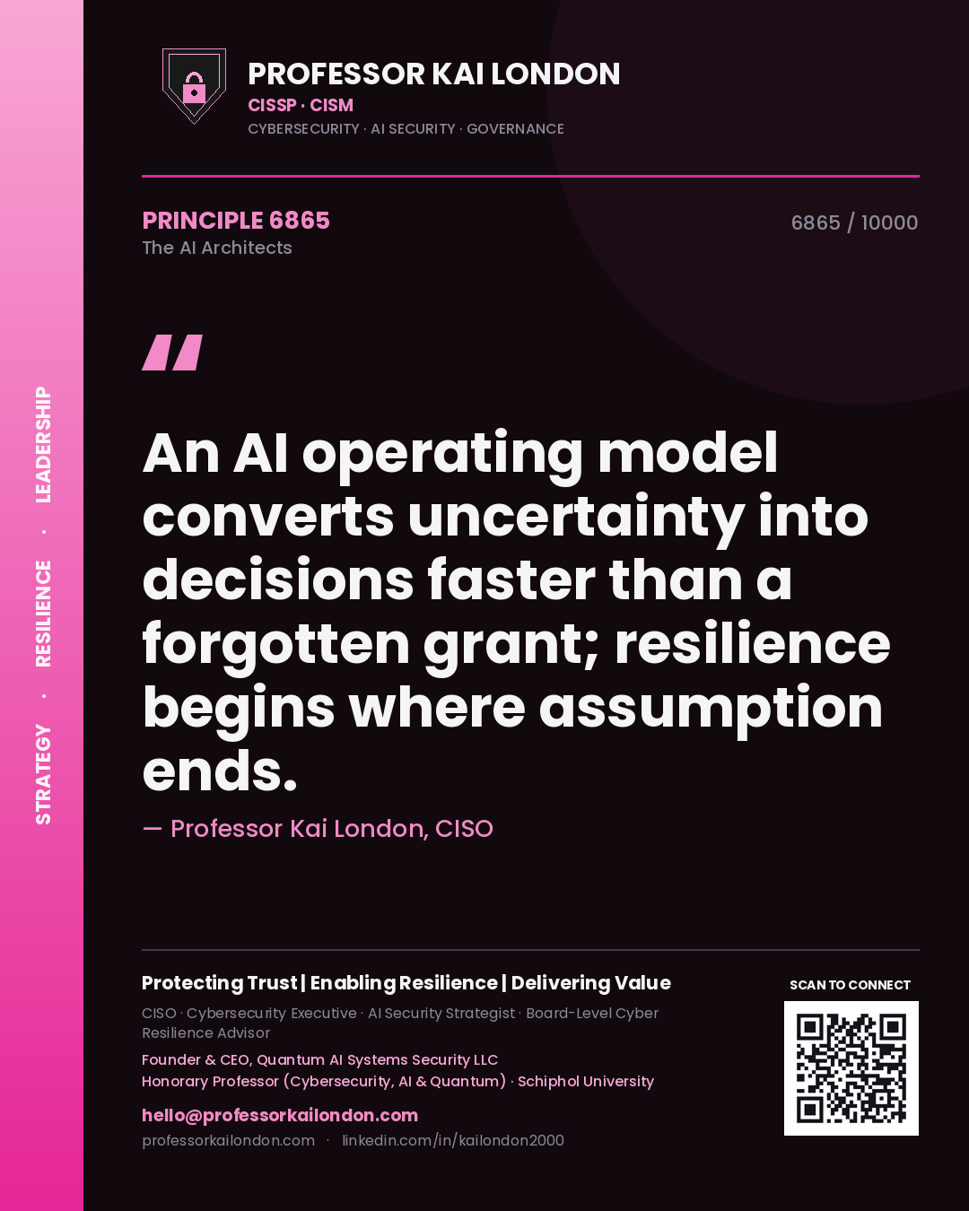 Quote card by Professor Kai London reading 'An AI operating model converts uncertainty into decisions faster than a forgotten grant; resilience begins where assumption ends.'. From the book The AI Architects.