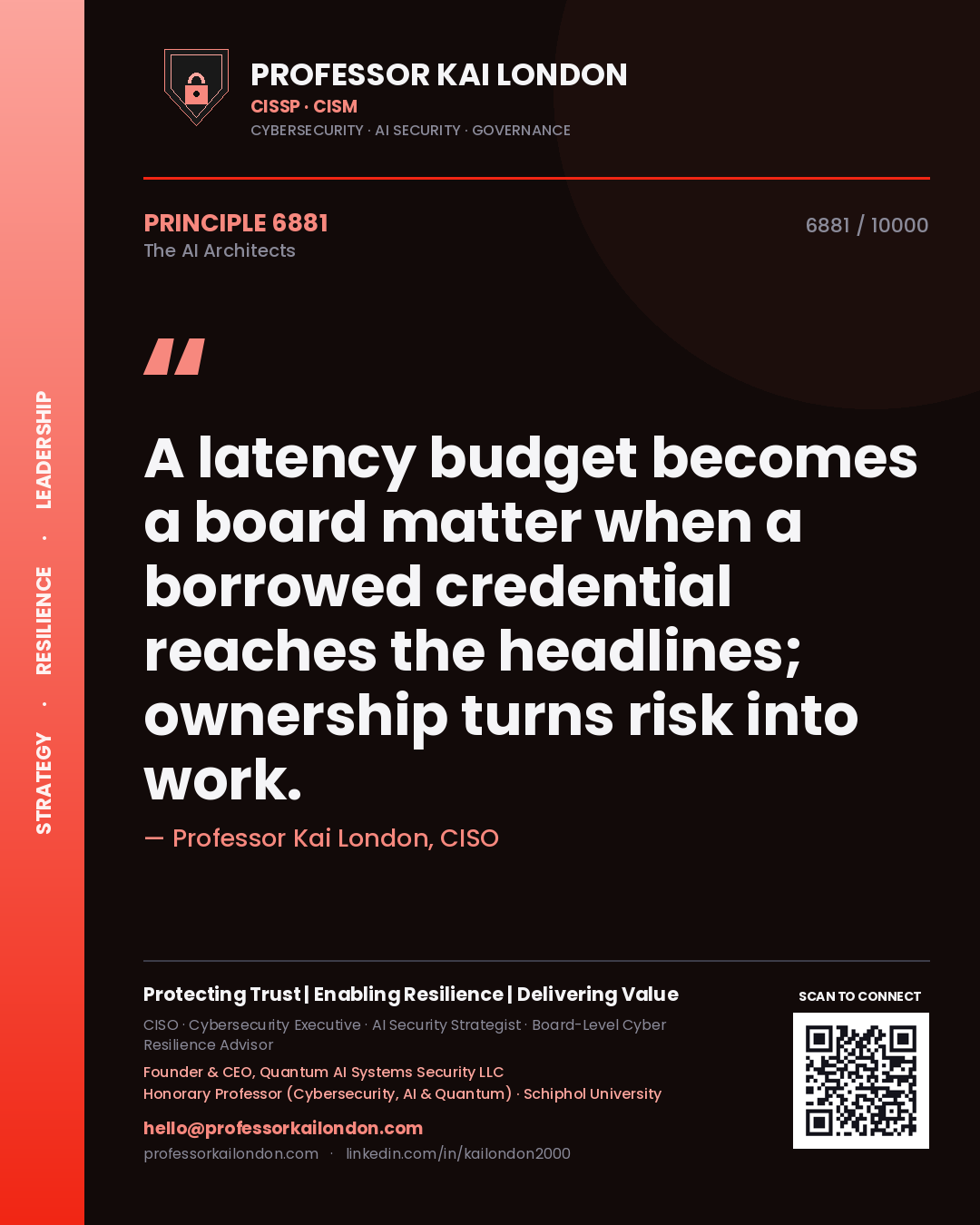 Quote card by Professor Kai London reading 'A latency budget becomes a board matter when a borrowed credential reaches the headlines; ownership turns risk into work.'. From the book The AI Architects.