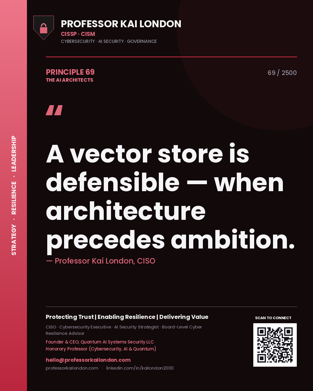 Quote card by Professor Kai London reading 'A vector store is defensible — when architecture precedes ambition.'. From the book The AI Architects.