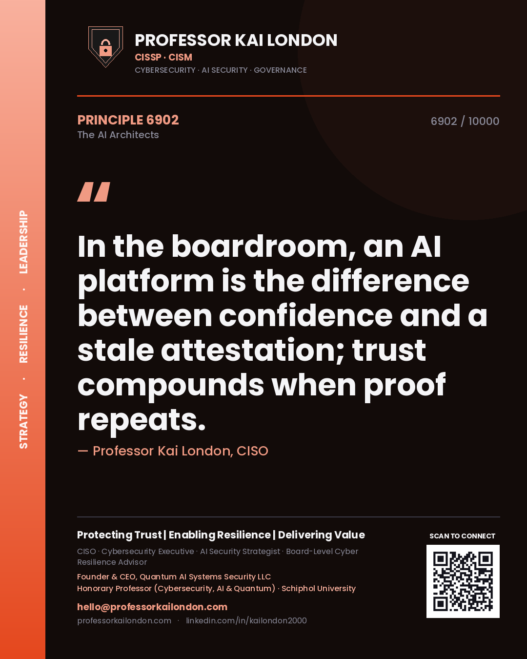 Quote card by Professor Kai London reading 'In the boardroom, an AI platform is the difference between confidence and a stale attestation; trust compounds when proof repeats.'. From the book The AI Architects.