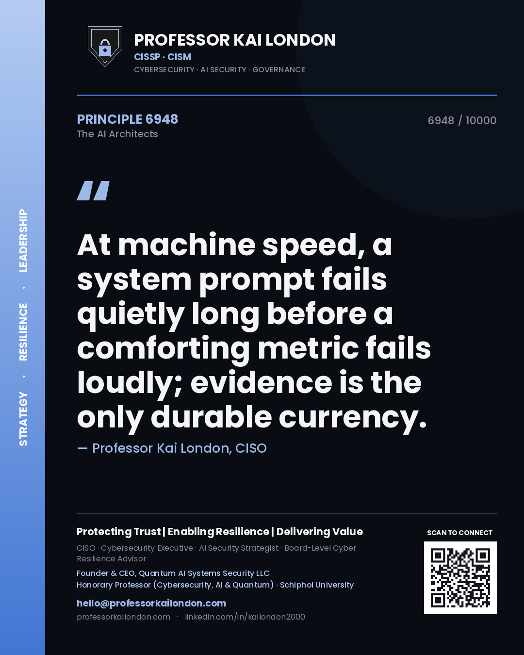 Quote card by Professor Kai London reading 'At machine speed, a system prompt fails quietly long before a comforting metric fails loudly; evidence is the only durable currency.'. From the book The AI Architects.