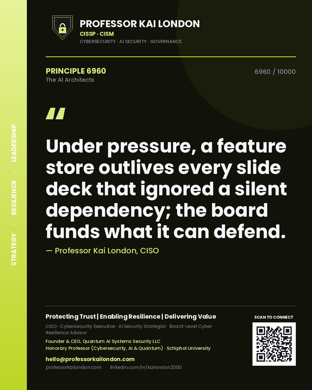 Quote card by Professor Kai London reading 'Under pressure, a feature store outlives every slide deck that ignored a silent dependency; the board funds what it can defend.'. From the book The AI Architects.