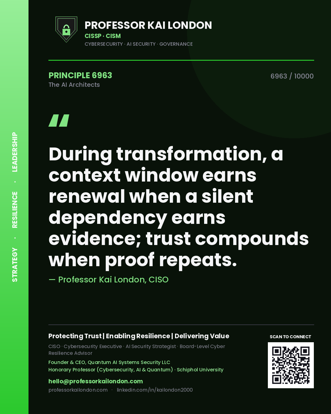 Quote card by Professor Kai London reading 'During transformation, a context window earns renewal when a silent dependency earns evidence; trust compounds when proof repeats.'. From the book The AI Architects.