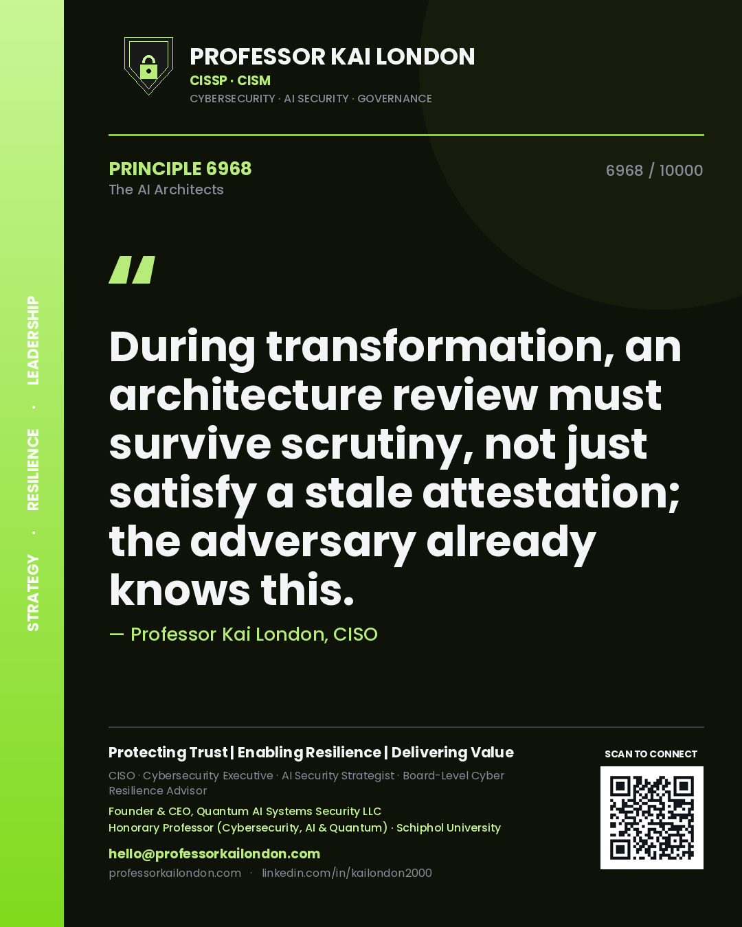 Quote card by Professor Kai London reading 'During transformation, an architecture review must survive scrutiny, not just satisfy a stale attestation; the adversary already knows this.'. From the book The AI Architects.