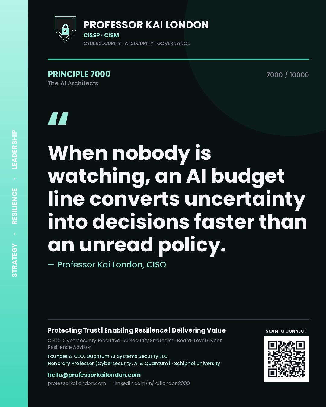 Professor Kai London principle 7000: When nobody is watching, an AI budget line converts uncertainty into decisions faster than an unread policy.
