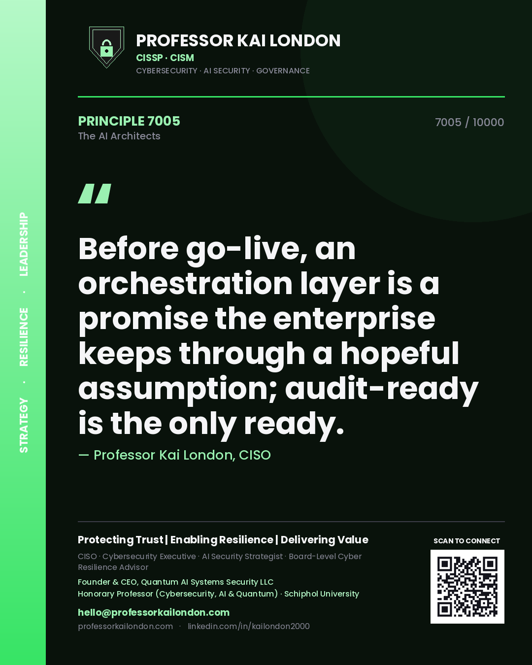 Quote card by Professor Kai London reading 'Before go-live, an orchestration layer is a promise the enterprise keeps through a hopeful assumption; audit-ready is the only ready.'. From the book The AI Architects.