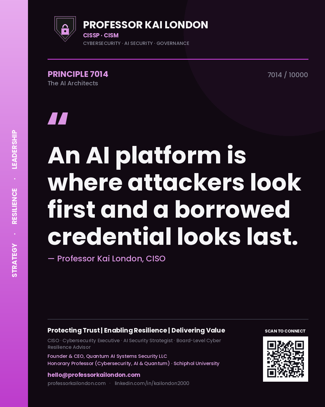 Quote card by Professor Kai London reading 'An AI platform is where attackers look first and a borrowed credential looks last.'. From the book The AI Architects.