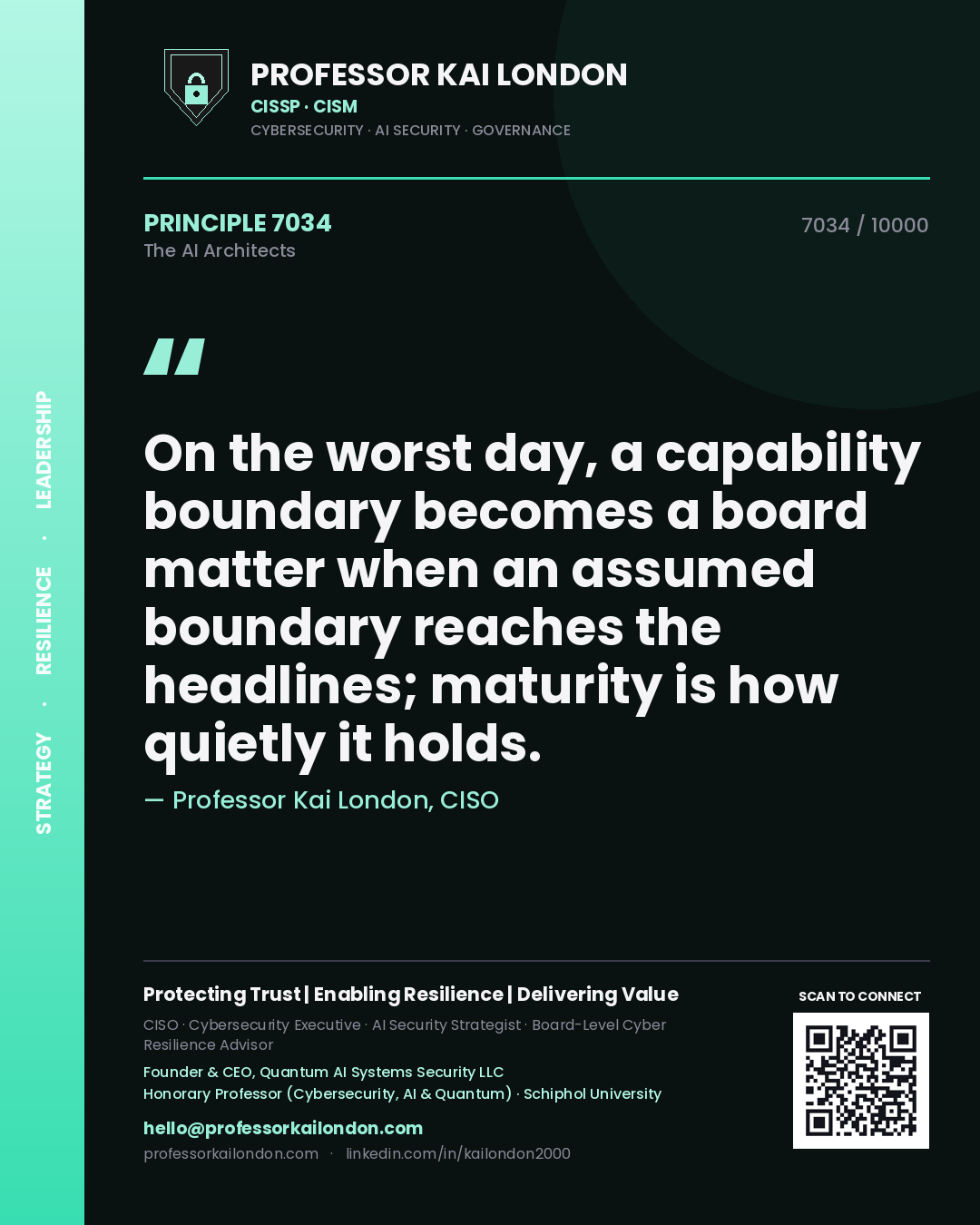 Quote card by Professor Kai London reading 'On the worst day, a capability boundary becomes a board matter when an assumed boundary reaches the headlines; maturity is how quietly it holds.'. From the book The AI Architects.