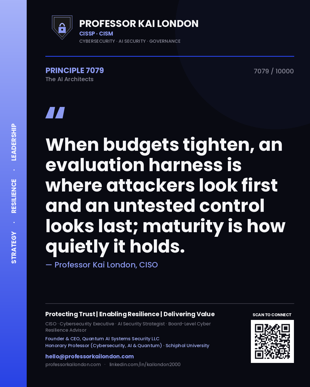Quote card by Professor Kai London reading 'When budgets tighten, an evaluation harness is where attackers look first and an untested control looks last; maturity is how quietly it holds.'. From the book The AI Architects.