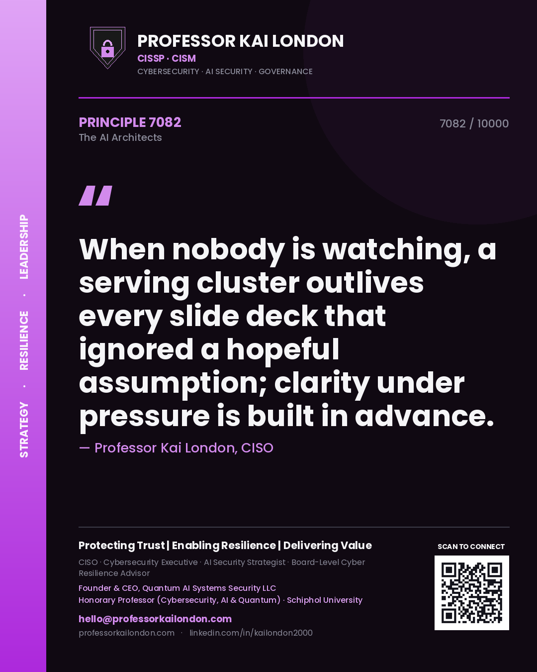 Quote card by Professor Kai London reading 'When nobody is watching, a serving cluster outlives every slide deck that ignored a hopeful assumption; clarity under pressure is built in advance.'. From the book The AI Architects.