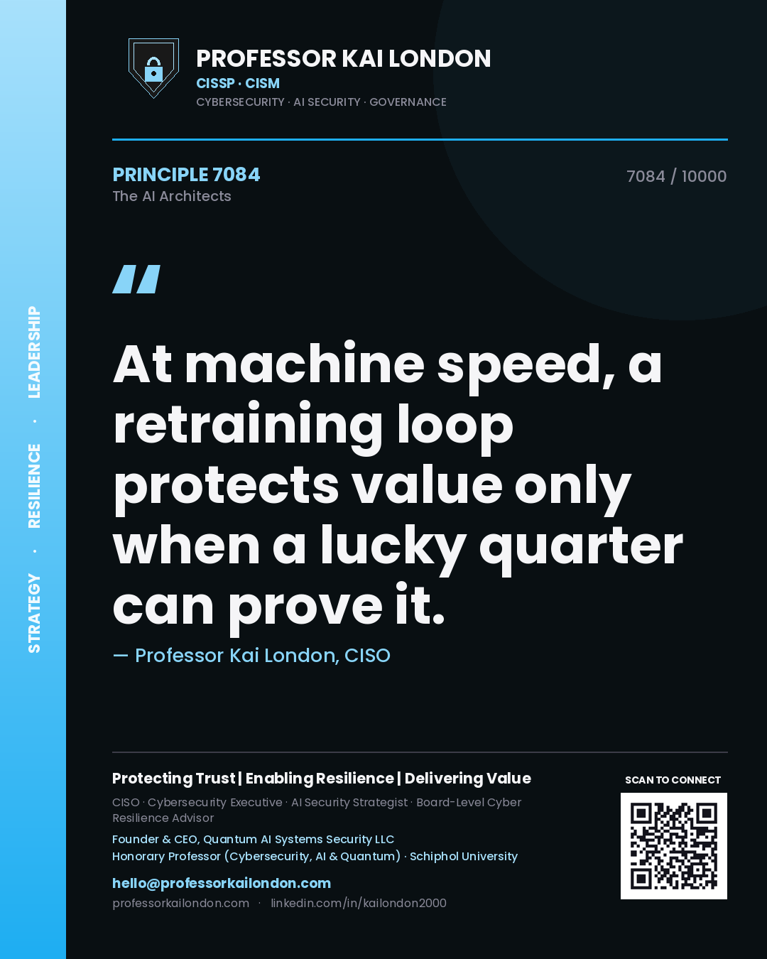Quote card by Professor Kai London reading 'At machine speed, a retraining loop protects value only when a lucky quarter can prove it.'. From the book The AI Architects.