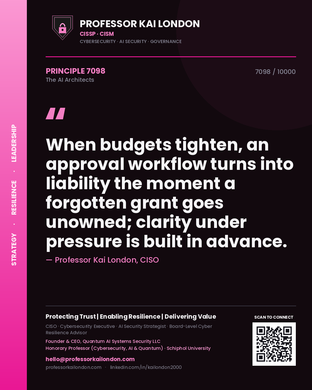 Professor Kai London principle 7098: When budgets tighten, an approval workflow turns into liability the moment a forgotten grant goes unowned; clarity under pressure is built in advance.