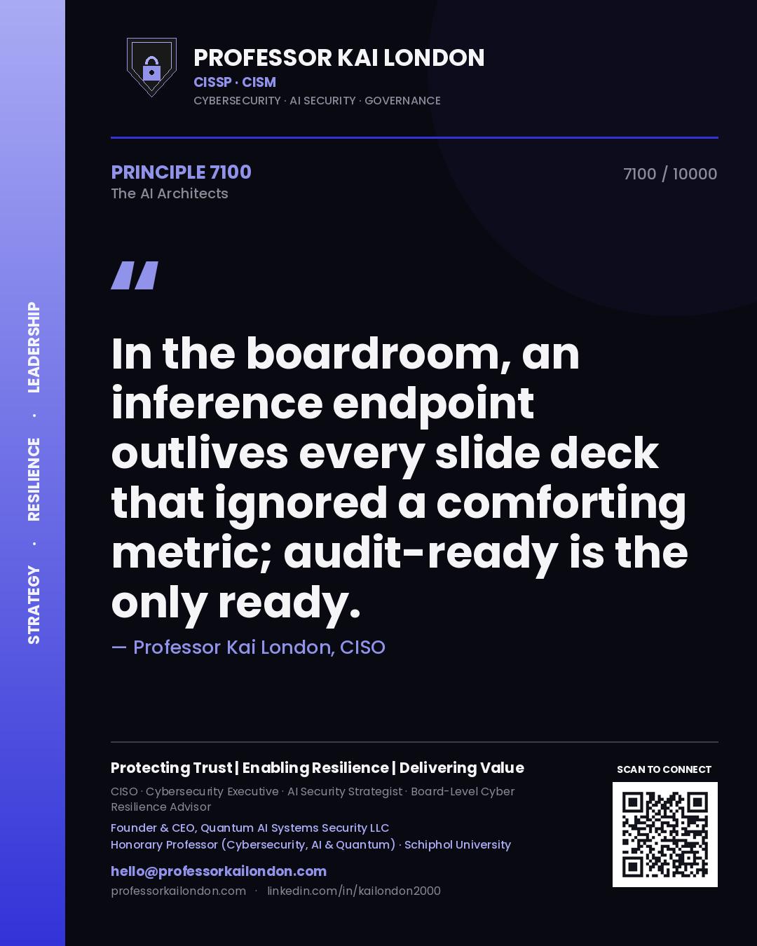 Quote card by Professor Kai London reading 'In the boardroom, an inference endpoint outlives every slide deck that ignored a comforting metric; audit-ready is the only ready.'. From the book The AI Architects.