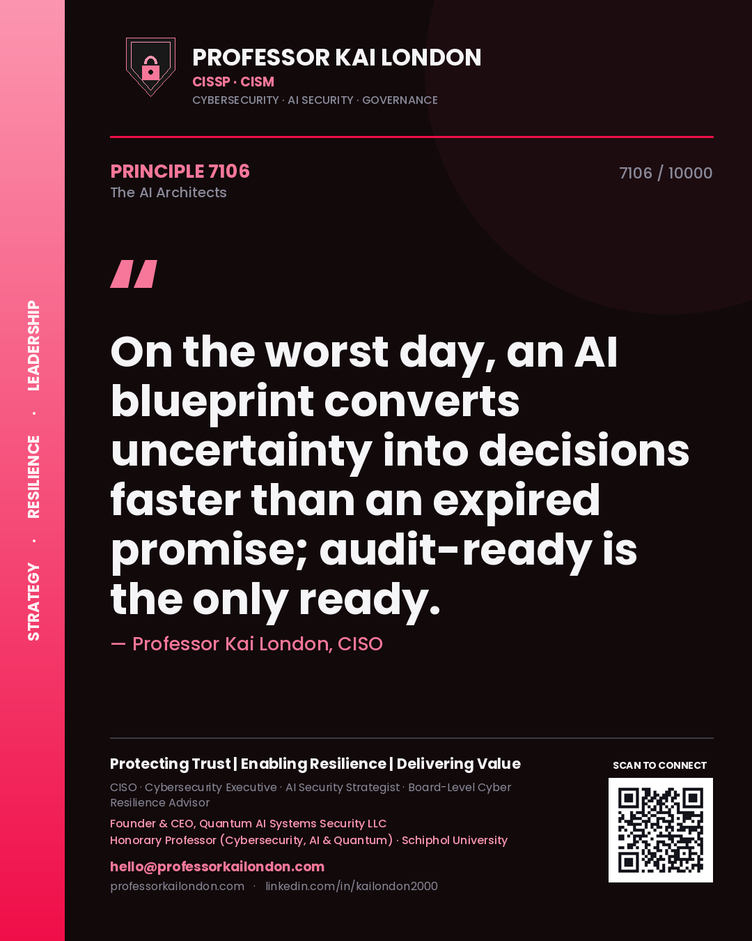Professor Kai London principle 7106: On the worst day, an AI blueprint converts uncertainty into decisions faster than an expired promise; audit-ready is the only ready.