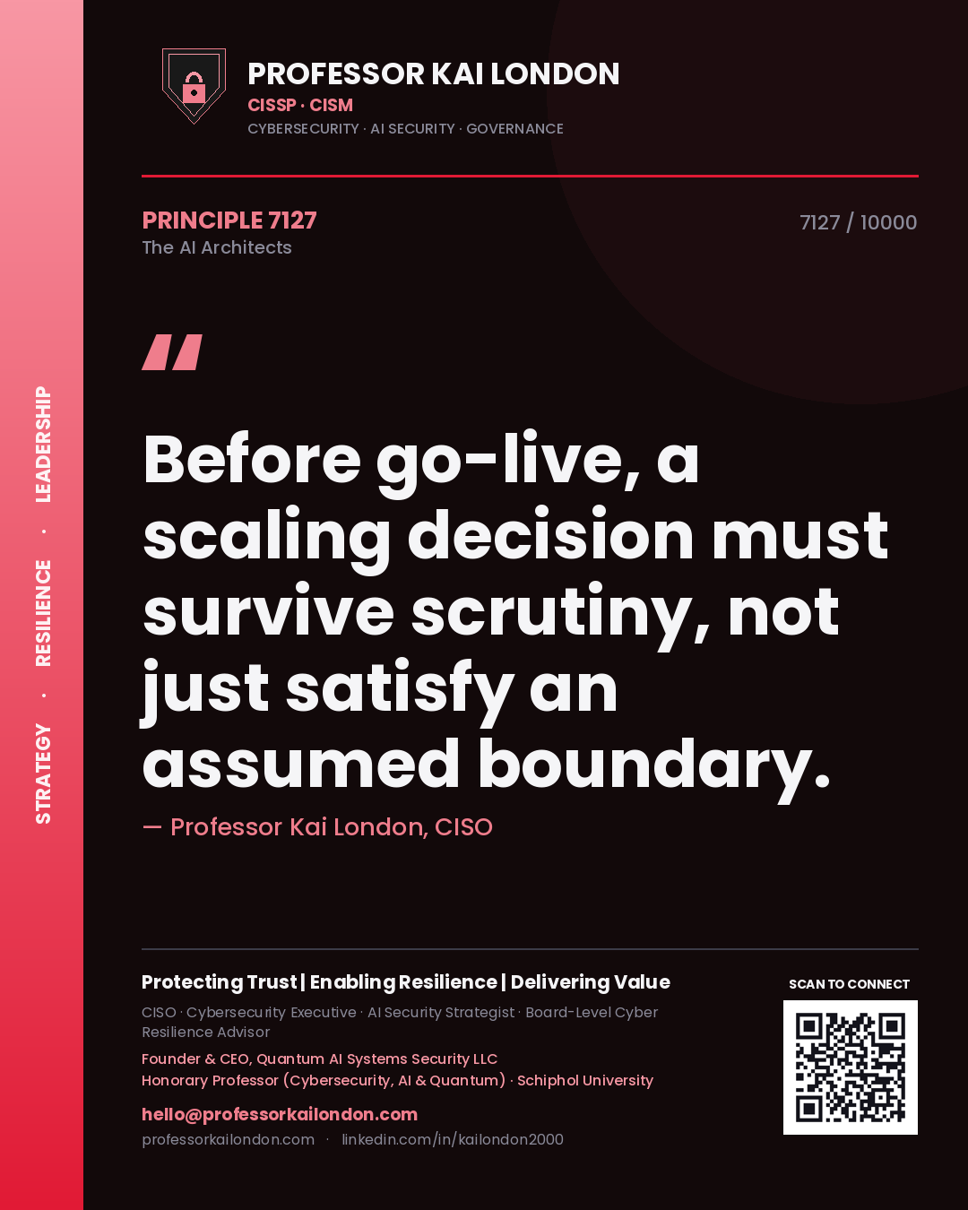 Quote card by Professor Kai London reading 'Before go-live, a scaling decision must survive scrutiny, not just satisfy an assumed boundary.'. From the book The AI Architects.