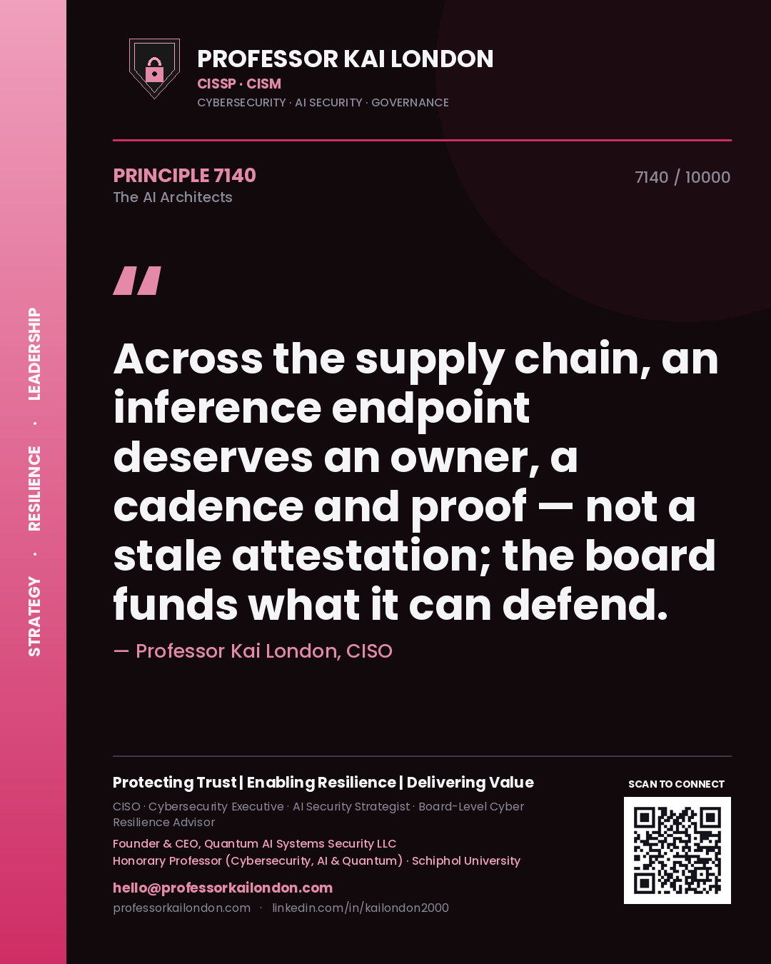 Quote card by Professor Kai London reading 'Across the supply chain, an inference endpoint deserves an owner, a cadence and proof — not a stale attestation; the board funds what it can defend.'. From the book The AI Architects.