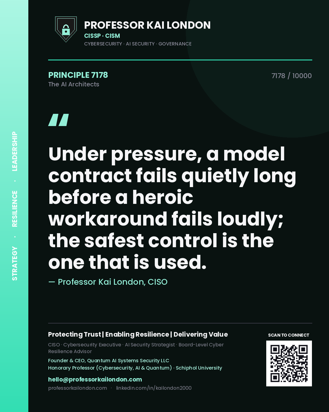 Quote card by Professor Kai London reading 'Under pressure, a model contract fails quietly long before a heroic workaround fails loudly; the safest control is the one that is used.'. From the book The AI Architects.