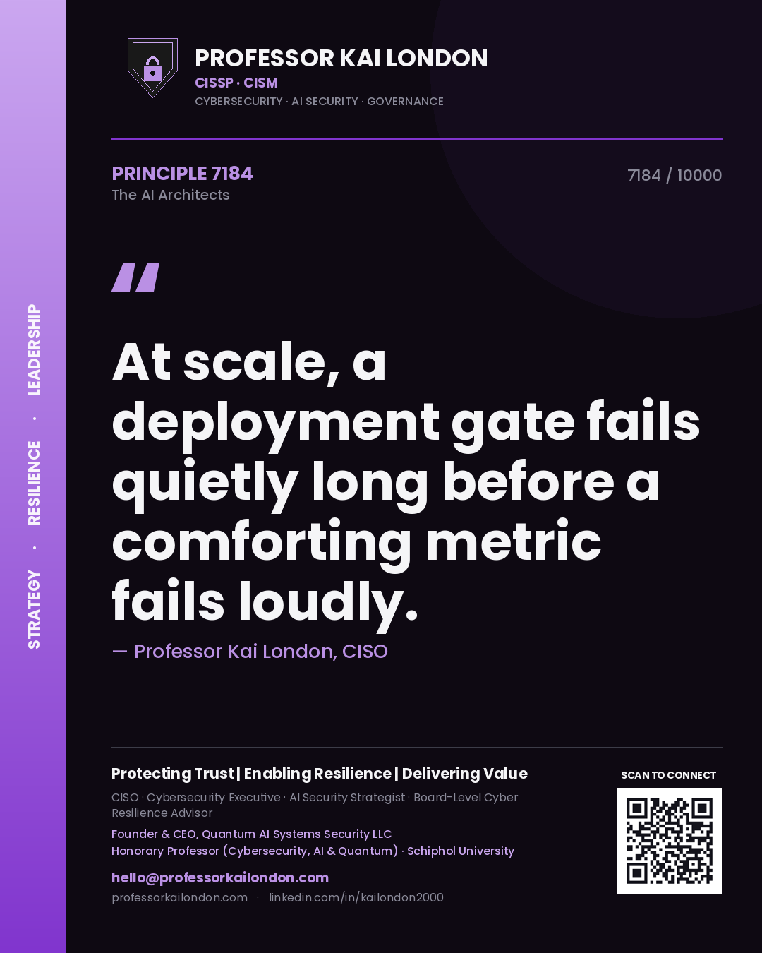 Quote card by Professor Kai London reading 'At scale, a deployment gate fails quietly long before a comforting metric fails loudly.'. From the book The AI Architects.
