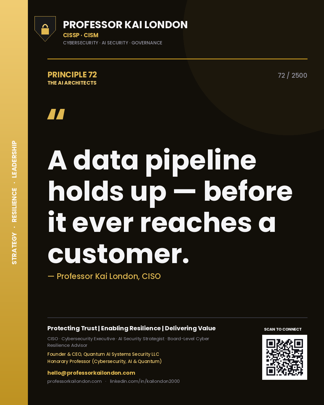 Quote card by Professor Kai London reading 'A data pipeline holds up — before it ever reaches a customer.'. From the book The AI Architects.