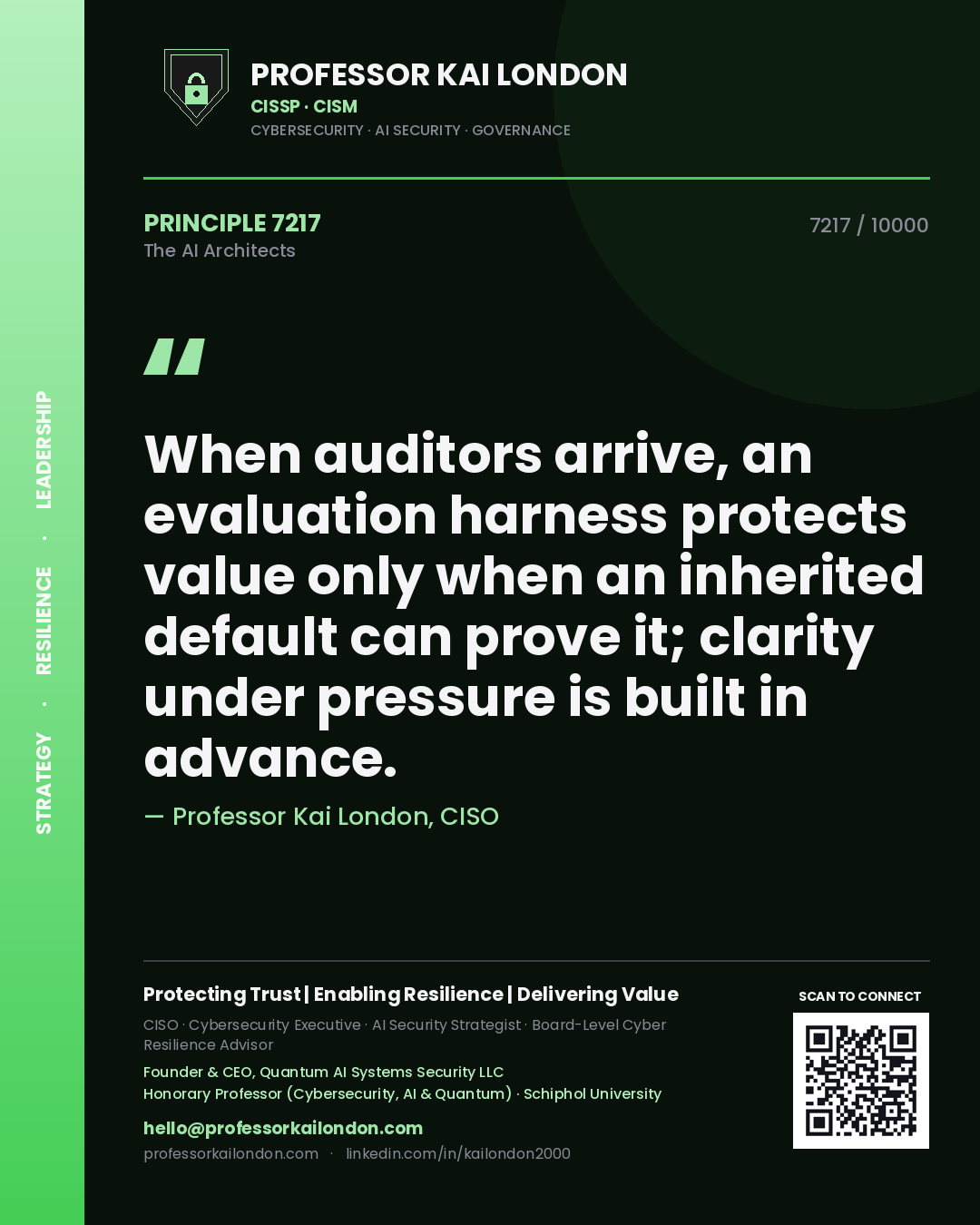 Quote card by Professor Kai London reading 'When auditors arrive, an evaluation harness protects value only when an inherited default can prove it; clarity under pressure is built in advance.'. From the book The AI Architects.