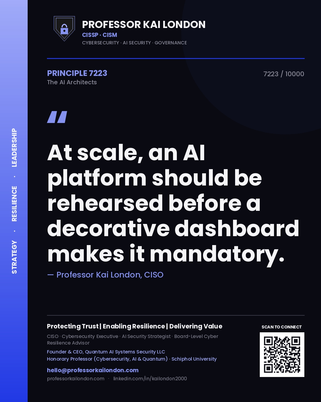 Quote card by Professor Kai London reading 'At scale, an AI platform should be rehearsed before a decorative dashboard makes it mandatory.'. From the book The AI Architects.