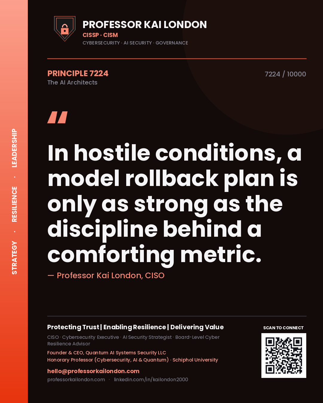 Quote card by Professor Kai London reading 'In hostile conditions, a model rollback plan is only as strong as the discipline behind a comforting metric.'. From the book The AI Architects.