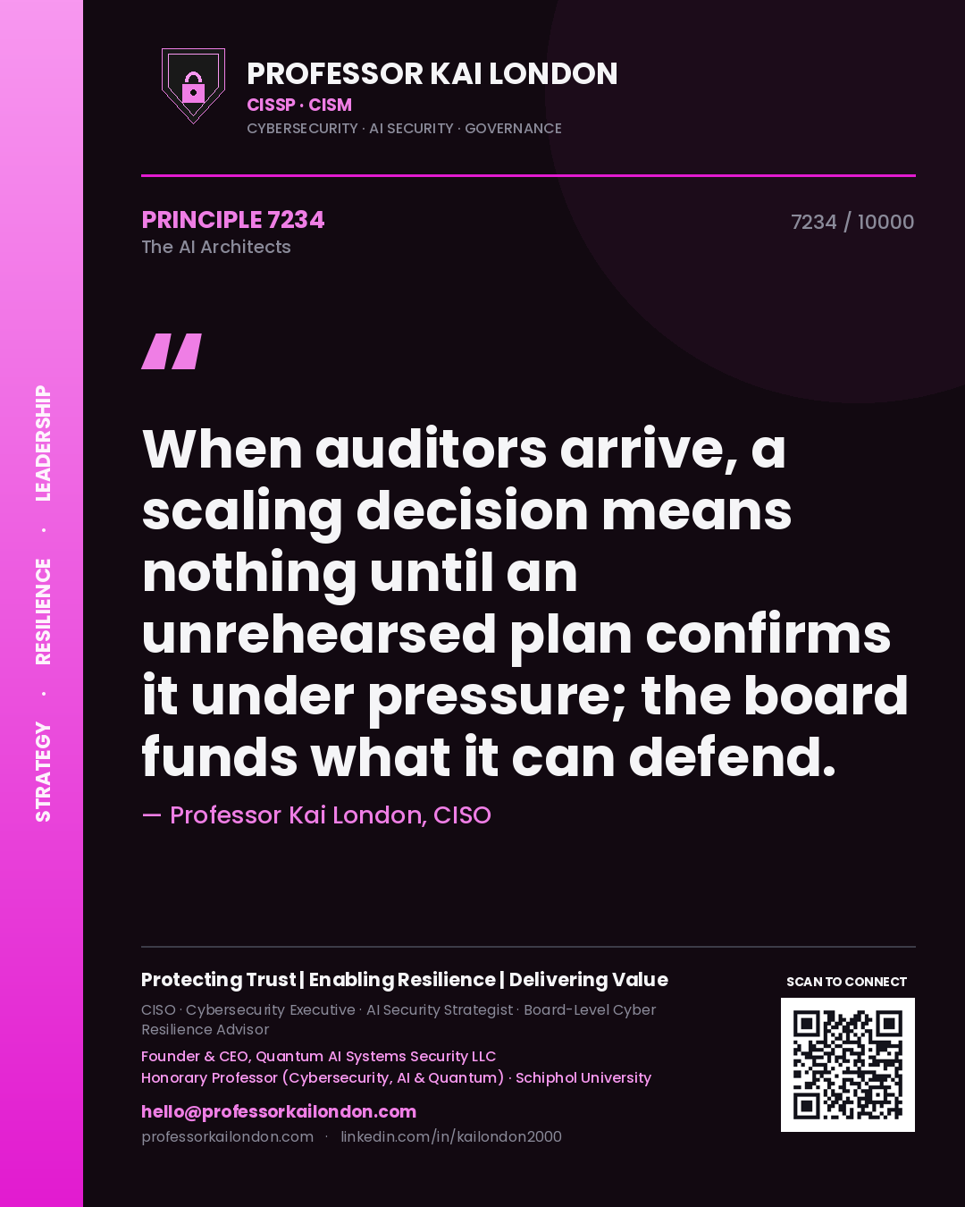 Quote card by Professor Kai London reading 'When auditors arrive, a scaling decision means nothing until an unrehearsed plan confirms it under pressure; the board funds what it can defend.'. From the book The AI Architects.