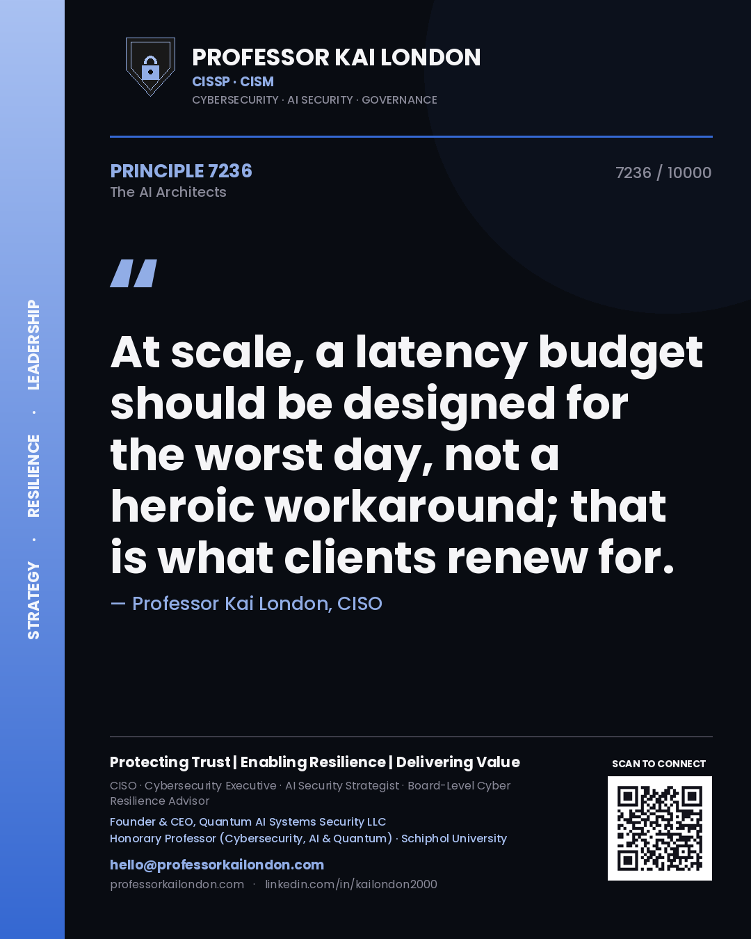 Professor Kai London principle 7236: At scale, a latency budget should be designed for the worst day, not a heroic workaround; that is what clients renew for.