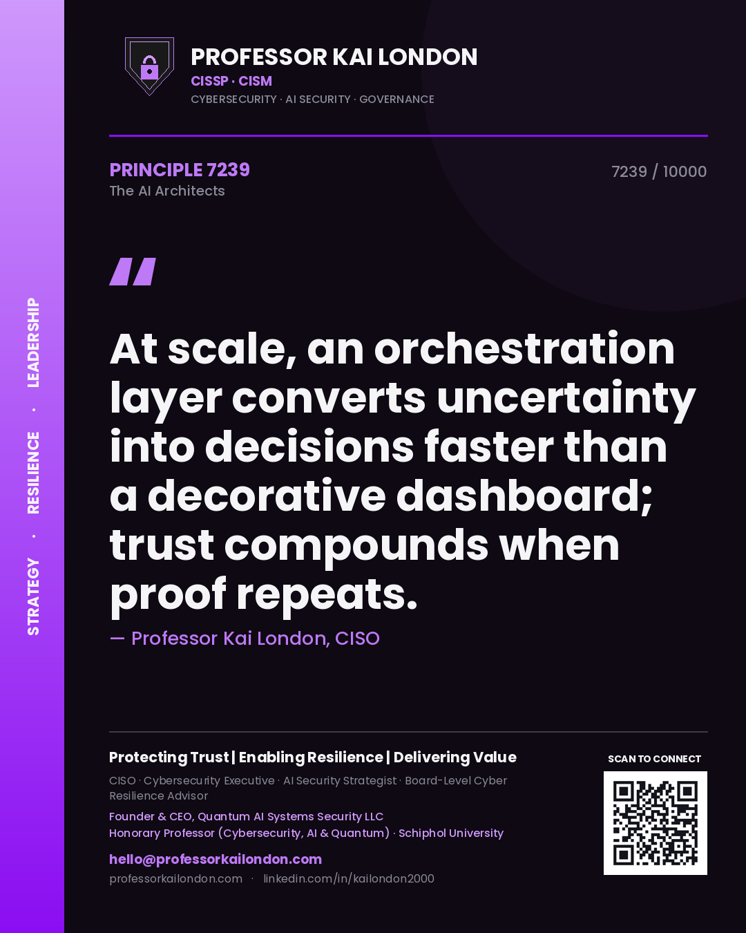 Quote card by Professor Kai London reading 'At scale, an orchestration layer converts uncertainty into decisions faster than a decorative dashboard; trust compounds when proof repeats.'. From the book The AI Architects.