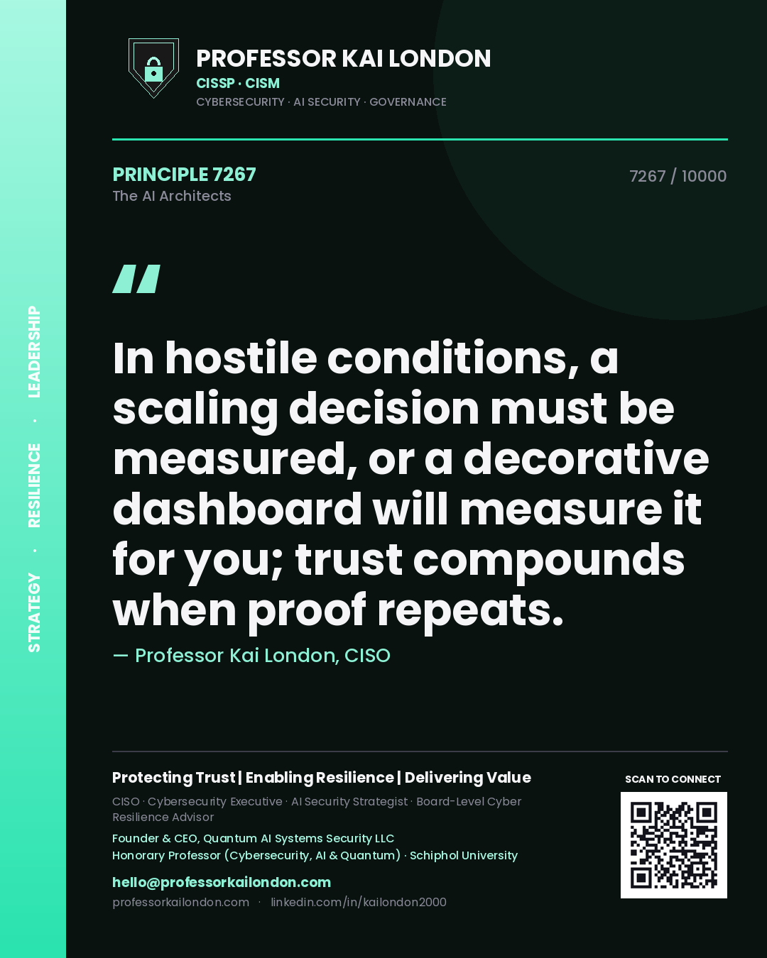 Quote card by Professor Kai London reading 'In hostile conditions, a scaling decision must be measured, or a decorative dashboard will measure it for you; trust compounds when proof repeats.'. From the book The AI Architects.