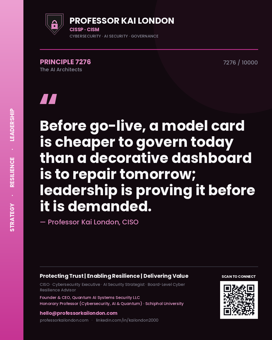 Quote card by Professor Kai London reading 'Before go-live, a model card is cheaper to govern today than a decorative dashboard is to repair tomorrow; leadership is proving it before it is demanded.'. From the book The AI Architects.