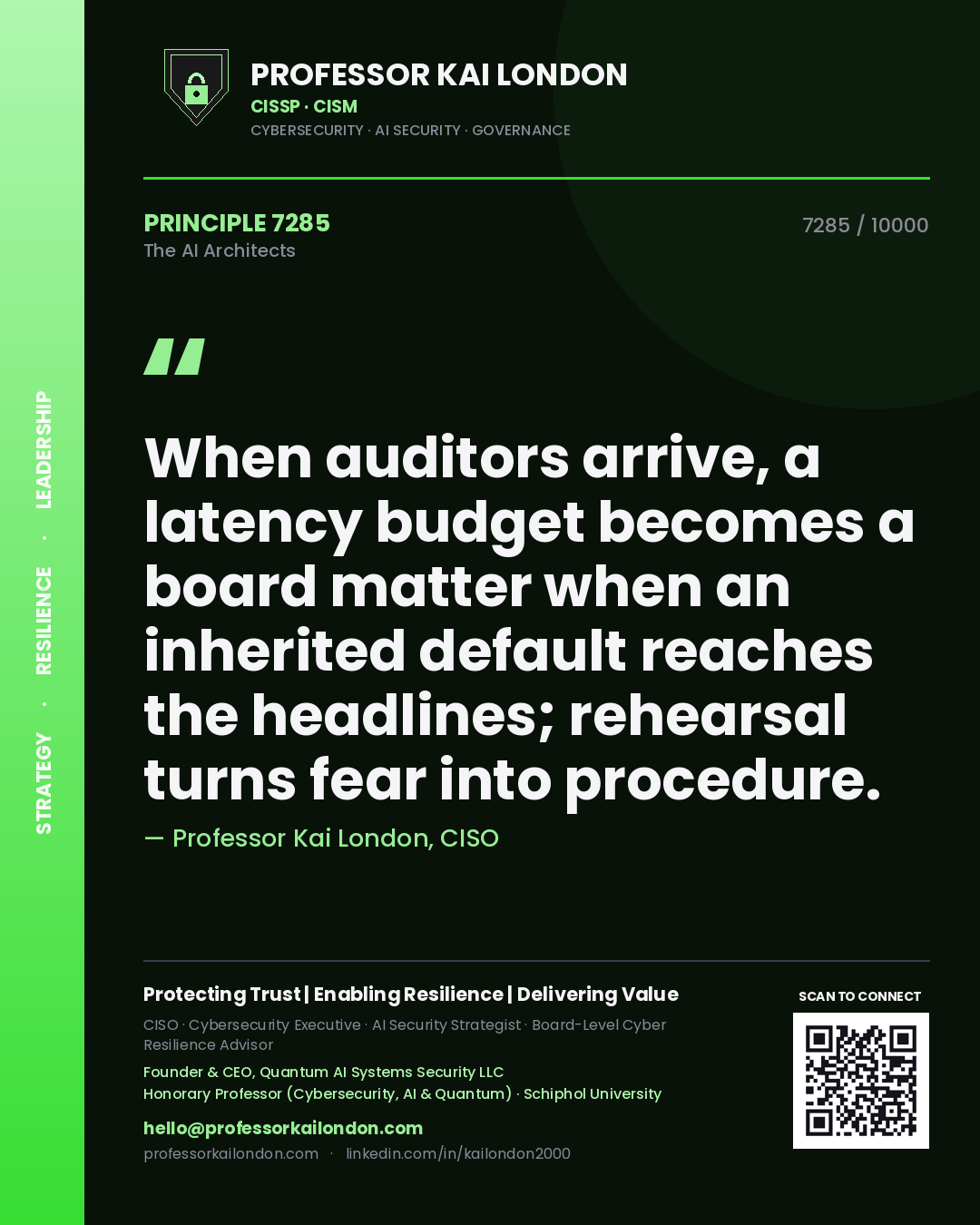Professor Kai London principle 7285: When auditors arrive, a latency budget becomes a board matter when an inherited default reaches the headlines; rehearsal turns fear into procedure.