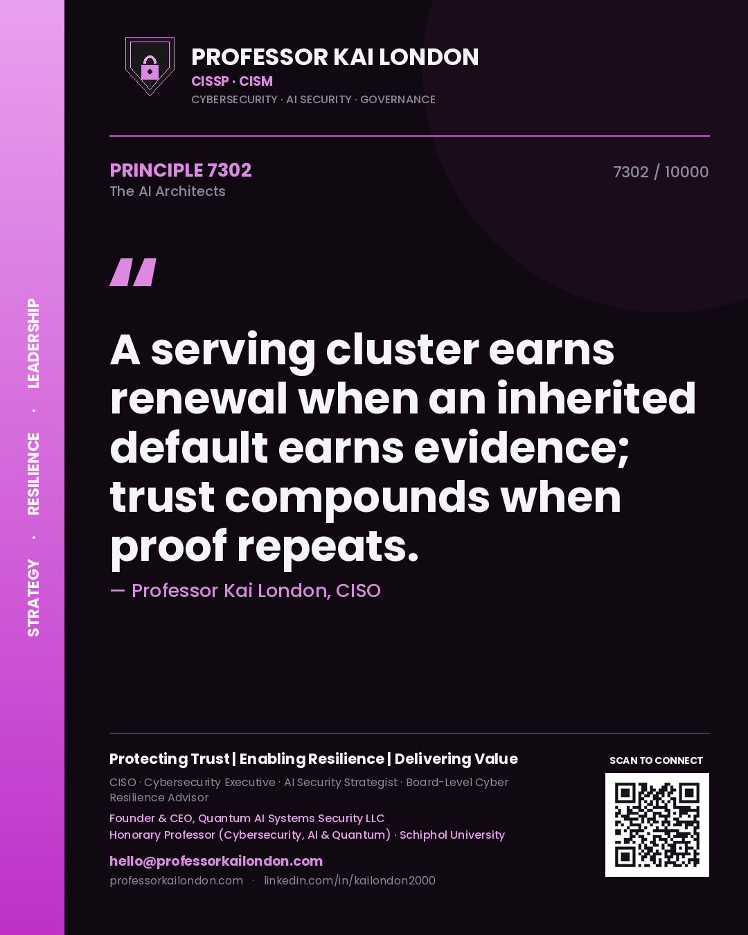 Quote card by Professor Kai London reading 'A serving cluster earns renewal when an inherited default earns evidence; trust compounds when proof repeats.'. From the book The AI Architects.