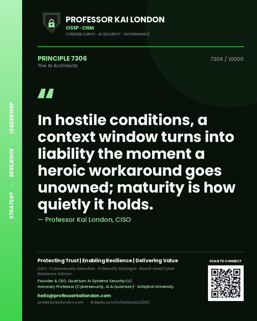 Quote card by Professor Kai London reading 'In hostile conditions, a context window turns into liability the moment a heroic workaround goes unowned; maturity is how quietly it holds.'. From the book The AI Architects.
