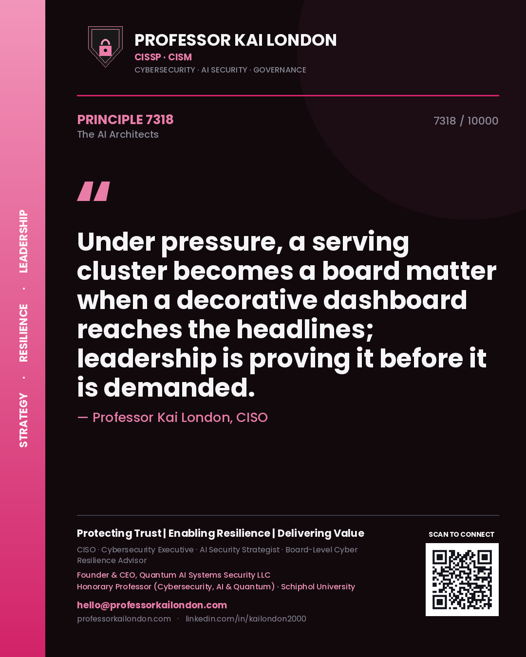 Professor Kai London principle 7318: Under pressure, a serving cluster becomes a board matter when a decorative dashboard reaches the headlines; leadership is proving it before it is demanded.