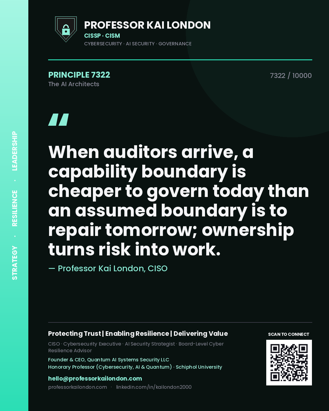 Professor Kai London principle 7322: When auditors arrive, a capability boundary is cheaper to govern today than an assumed boundary is to repair tomorrow; ownership turns risk into work.