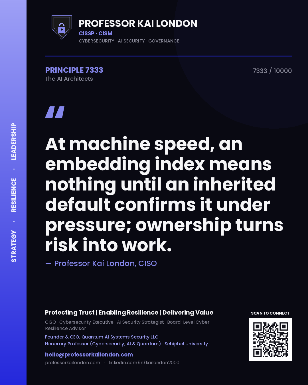 Quote card by Professor Kai London reading 'At machine speed, an embedding index means nothing until an inherited default confirms it under pressure; ownership turns risk into work.'. From the book The AI Architects.