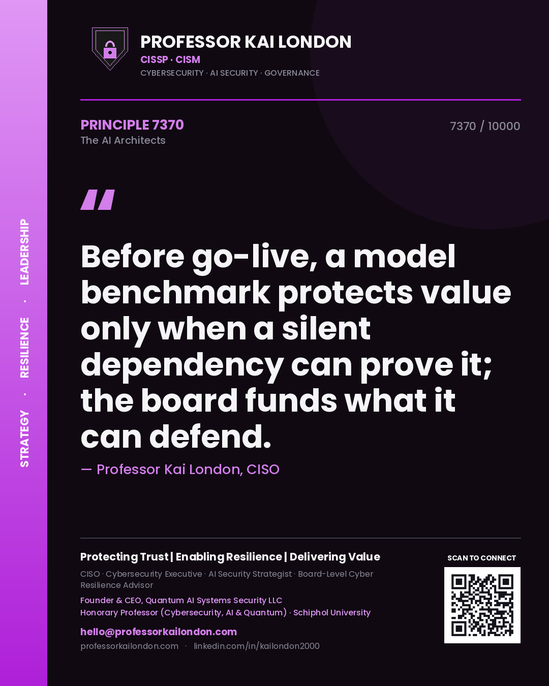 Professor Kai London principle 7370: Before go-live, a model benchmark protects value only when a silent dependency can prove it; the board funds what it can defend.