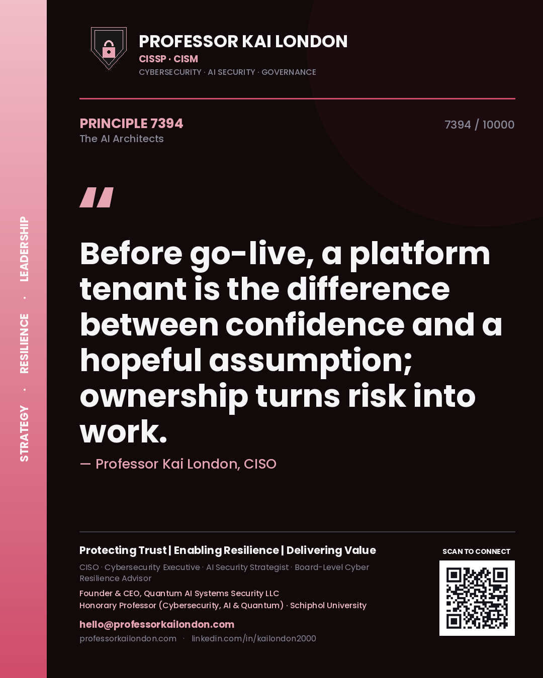 Quote card by Professor Kai London reading 'Before go-live, a platform tenant is the difference between confidence and a hopeful assumption; ownership turns risk into work.'. From the book The AI Architects.