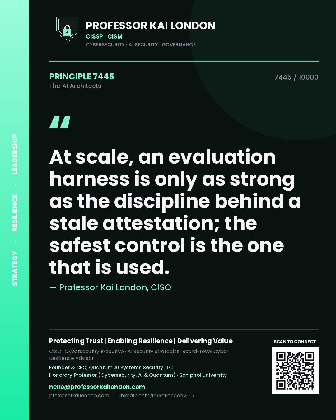 Quote card by Professor Kai London reading 'At scale, an evaluation harness is only as strong as the discipline behind a stale attestation; the safest control is the one that is used.'. From the book The AI Architects.