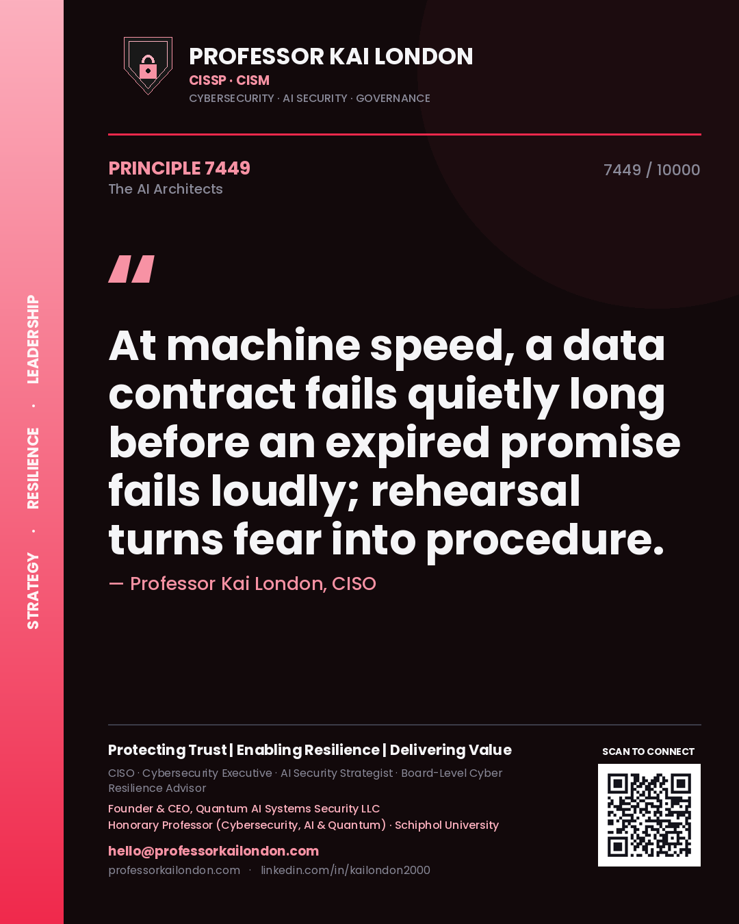 Quote card by Professor Kai London reading 'At machine speed, a data contract fails quietly long before an expired promise fails loudly; rehearsal turns fear into procedure.'. From the book The AI Architects.