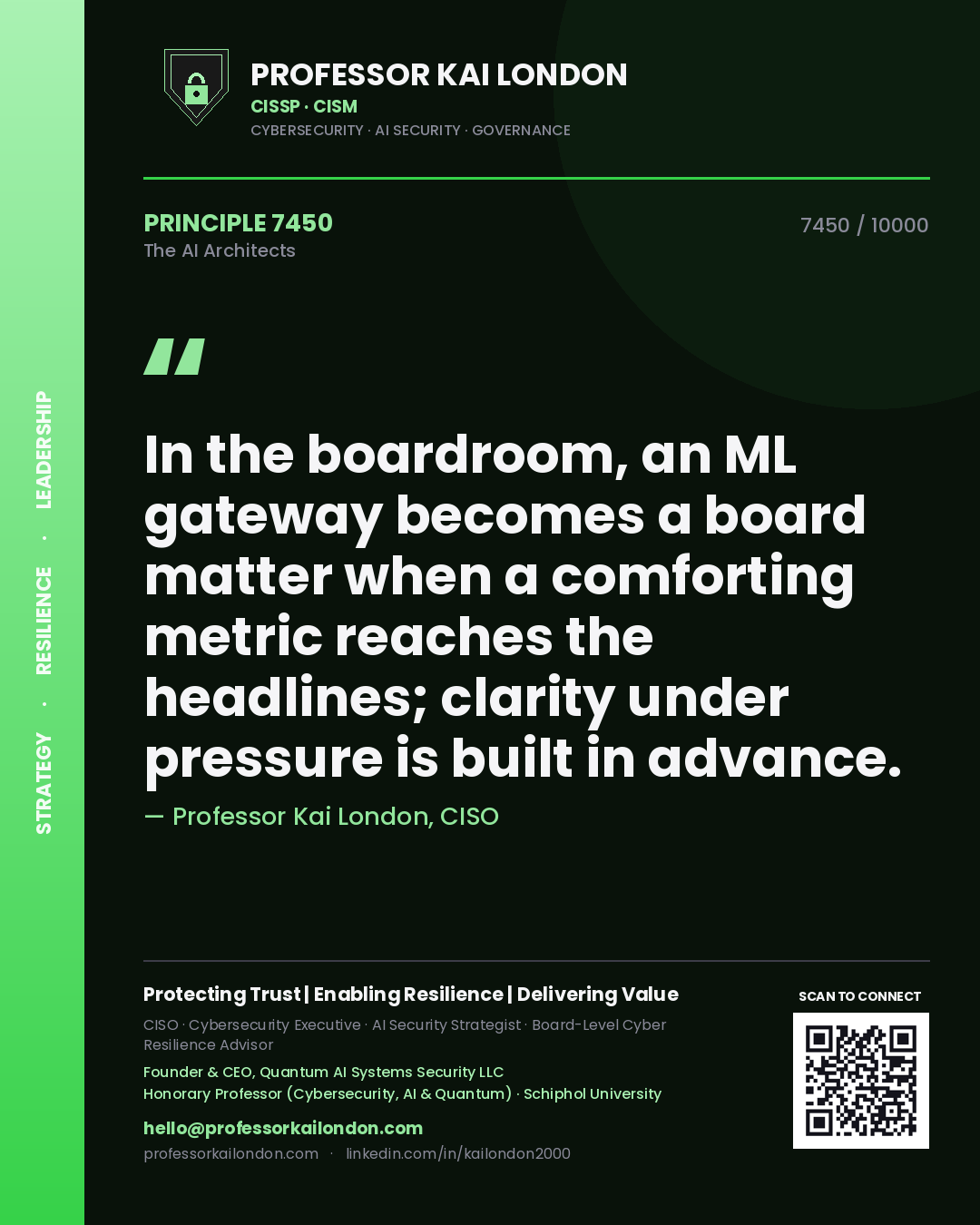 Quote card by Professor Kai London reading 'In the boardroom, an ML gateway becomes a board matter when a comforting metric reaches the headlines; clarity under pressure is built in advance.'. From the book The AI Architects.