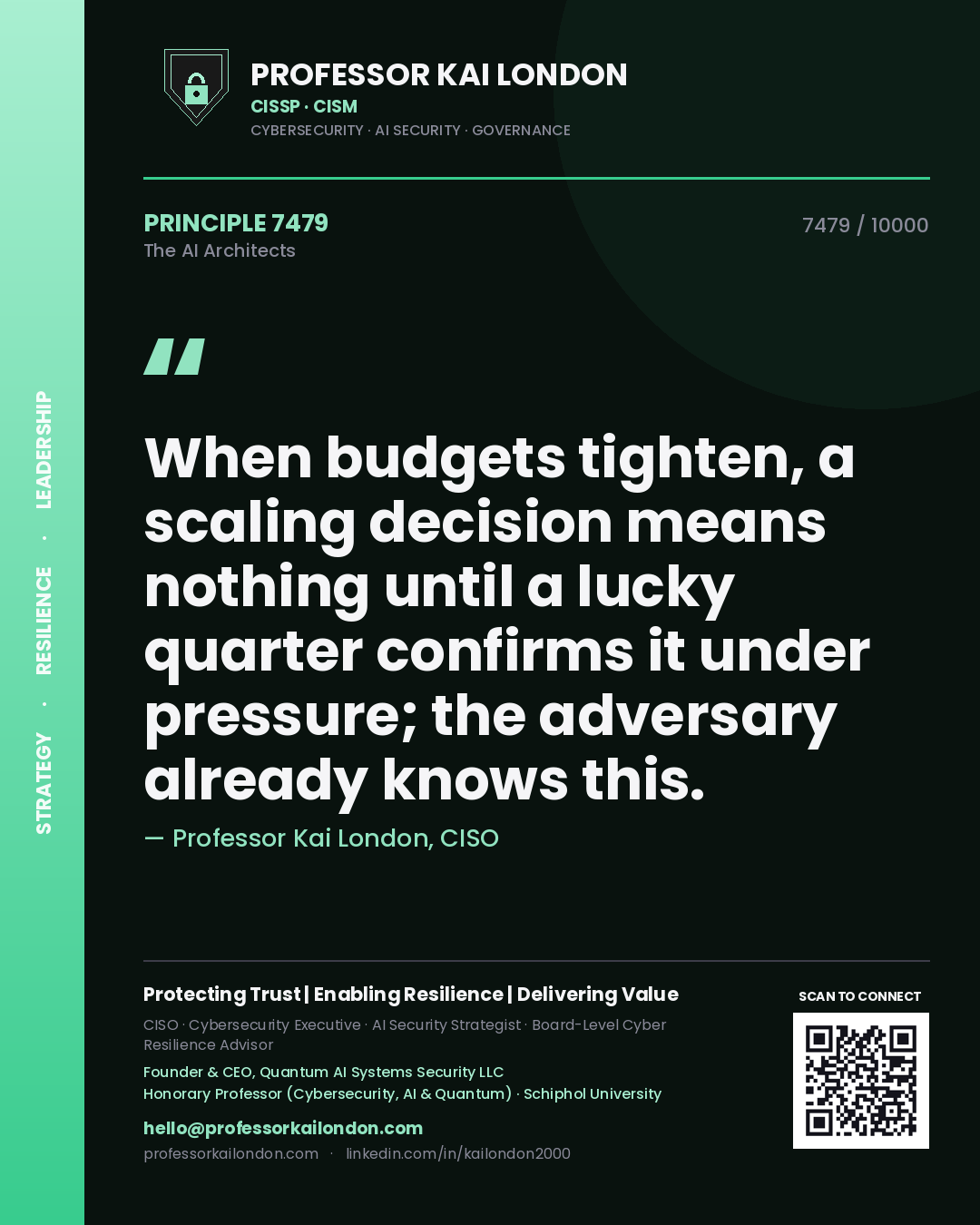 Quote card by Professor Kai London reading 'When budgets tighten, a scaling decision means nothing until a lucky quarter confirms it under pressure; the adversary already knows this.'. From the book The AI Architects.