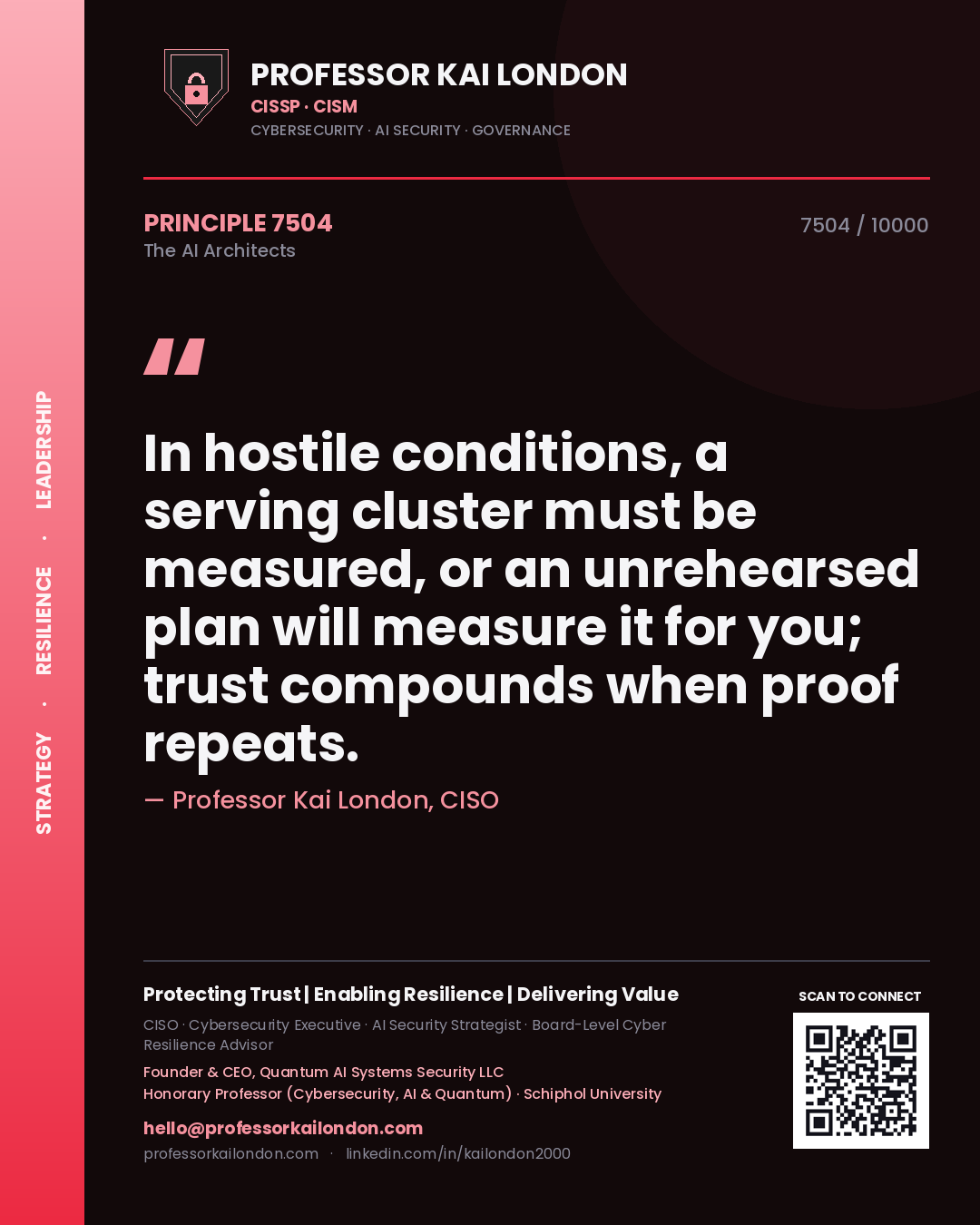 Quote card by Professor Kai London reading 'In hostile conditions, a serving cluster must be measured, or an unrehearsed plan will measure it for you; trust compounds when proof repeats.'. From the book The AI Architects.