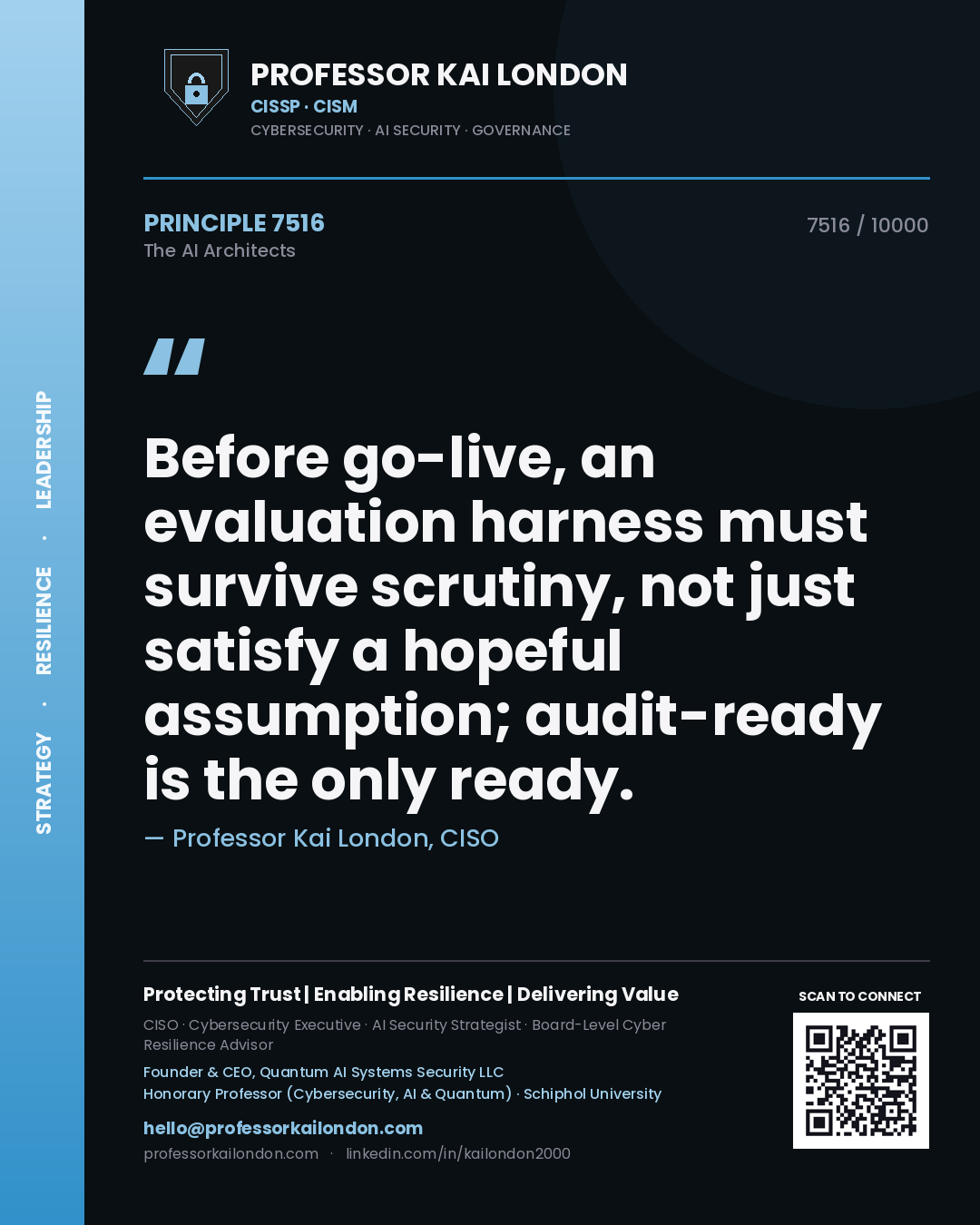 Quote card by Professor Kai London reading 'Before go-live, an evaluation harness must survive scrutiny, not just satisfy a hopeful assumption; audit-ready is the only ready.'. From the book The AI Architects.