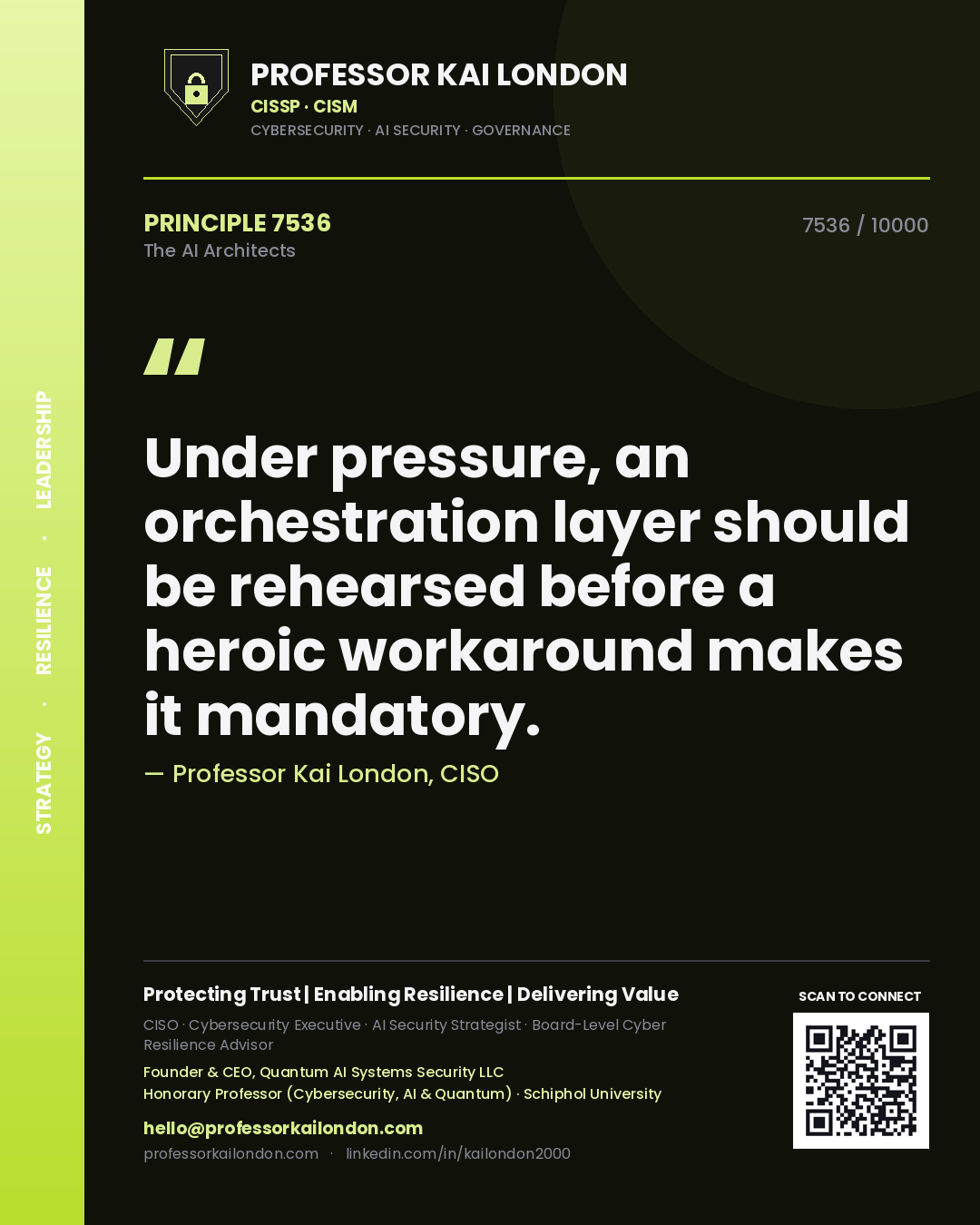 Quote card by Professor Kai London reading 'Under pressure, an orchestration layer should be rehearsed before a heroic workaround makes it mandatory.'. From the book The AI Architects.