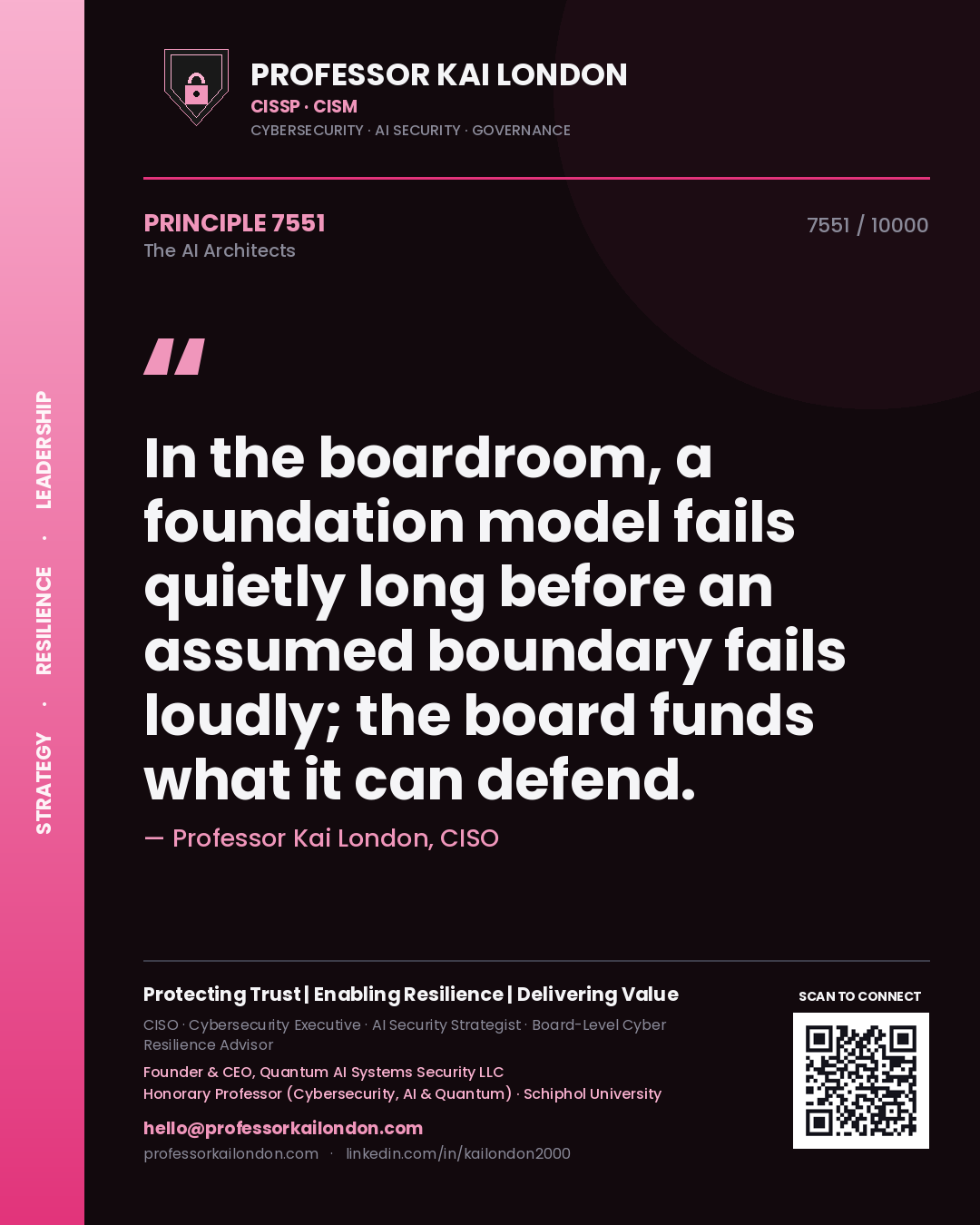 Quote card by Professor Kai London reading 'In the boardroom, a foundation model fails quietly long before an assumed boundary fails loudly; the board funds what it can defend.'. From the book The AI Architects.